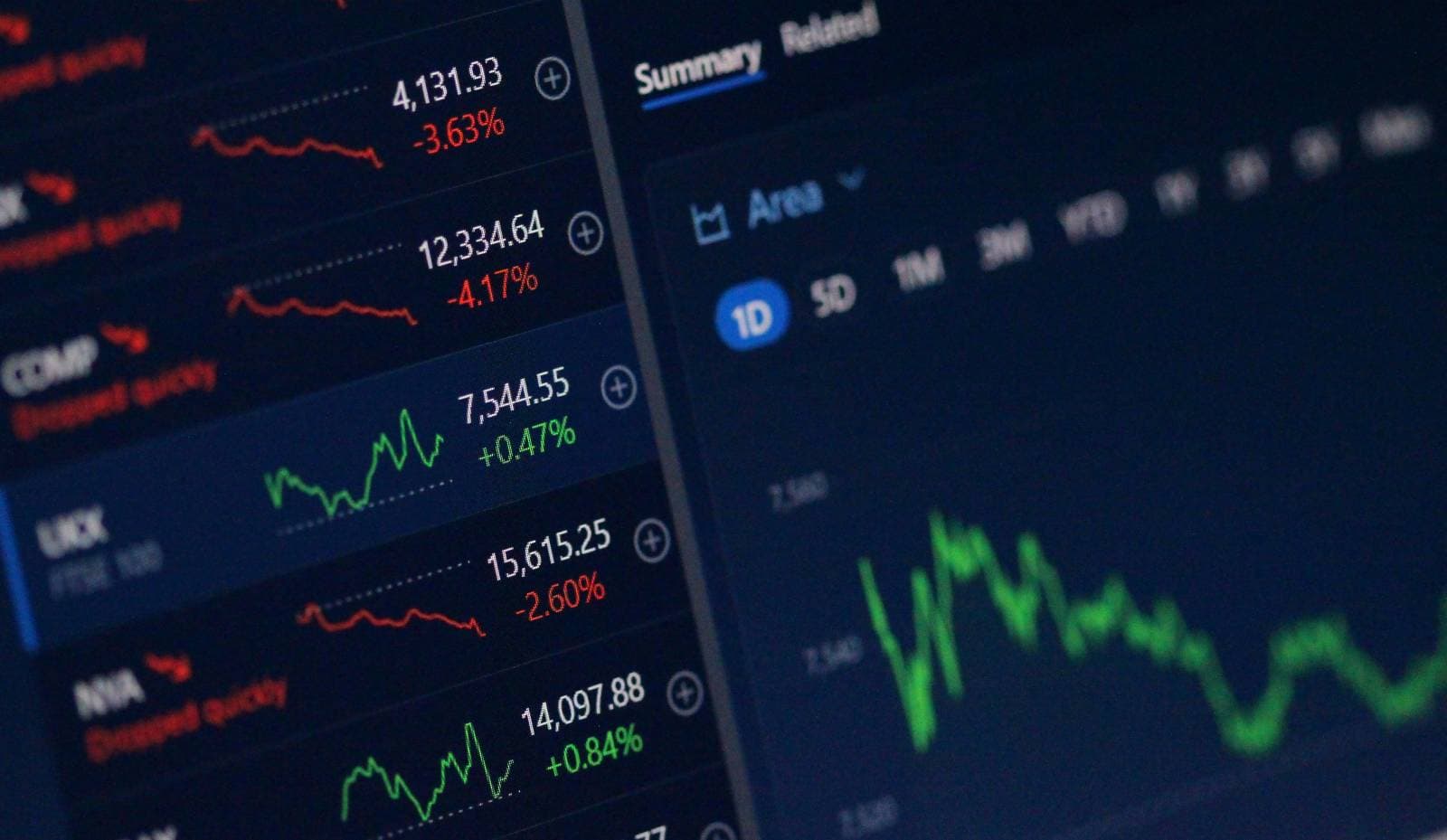 Citigroup, Rusya Zararı Hariç Kâr Beklentilerini Geçti