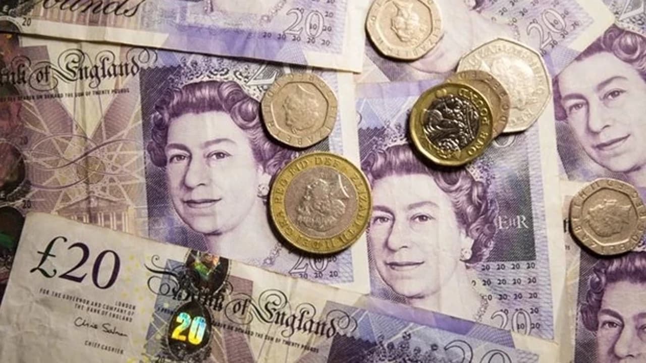Güvenli Liman Talebi Azalıyor: GBP/CHF İçin Yeni Senaryo